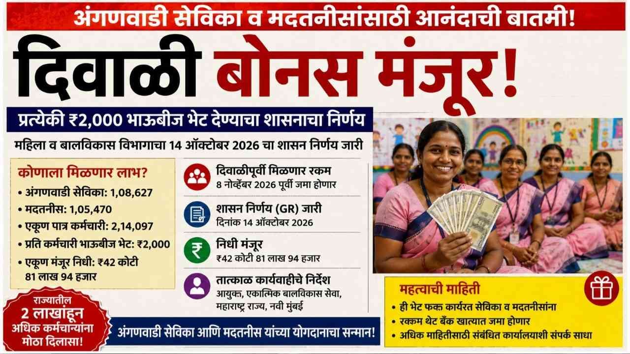 अंगणवाडी सेविका व मदतनीसांना दिवाळी बोनस मिळणार