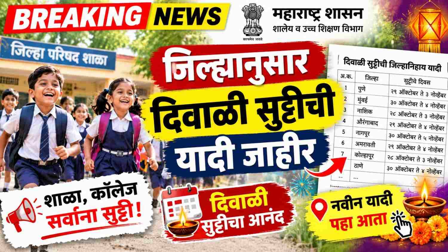 जिल्ह्यानुसार दिवाळी सुट्टीची यादी जाहीर, नवीन यादी पहा Diwali School Holiday 2026
